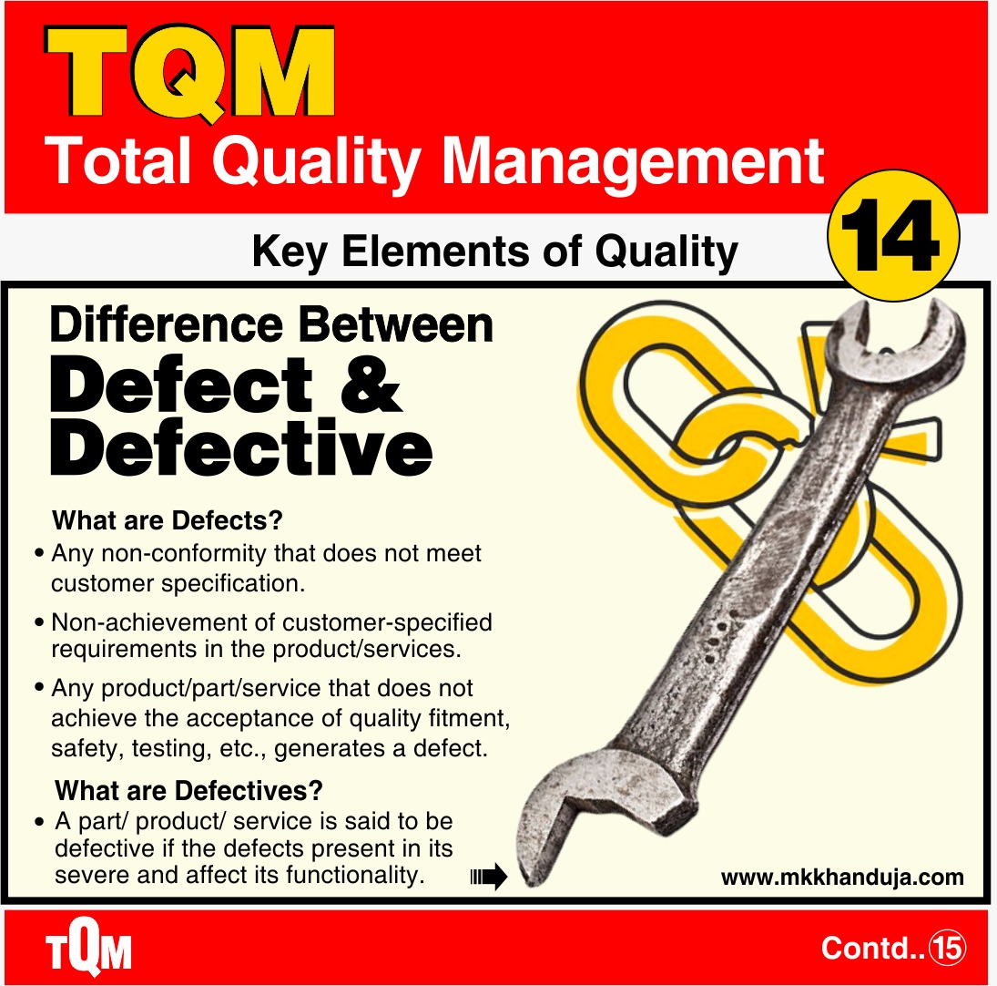 understanding the difference between defects and defectives